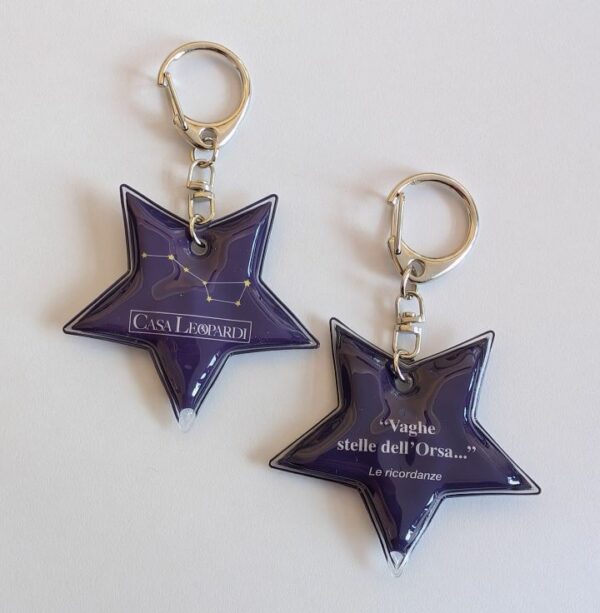 Portachiavi luminosi - immagine 5